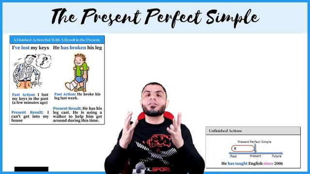 Tense Revision 5: The Present Perfect Tense смотреть онлайн