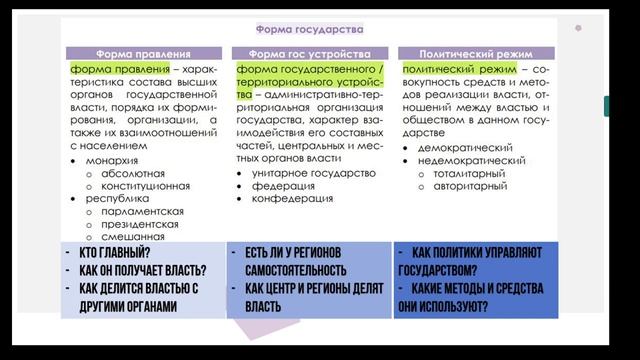 Урок №68. Государство, его функции смотреть онлайн
