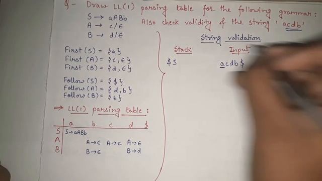22. LL(1) table | String parsing using stack push pop operations смотреть онлайн