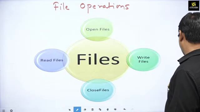File Handling I Computer | CUET 2022 | By Lalit Gurnani Sir | Utkarsh CUET смотреть онлайн