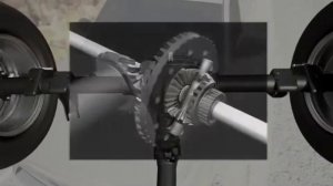 Типы приводов автомобилей: передний, задний, полный