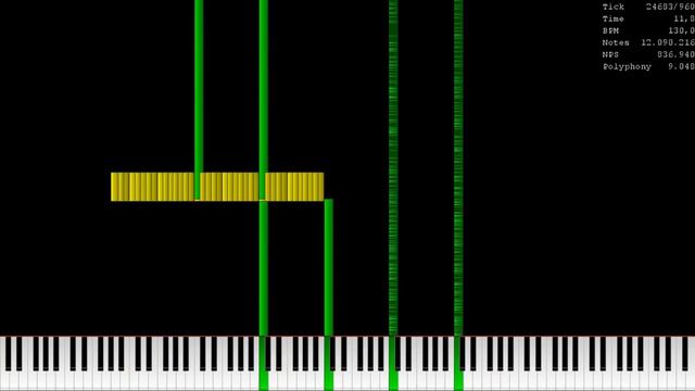 [Black MIDI] Metronome Face Remix - 621,621,621 Notes смотреть онлайн