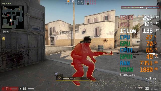 RX 6600 -- Ryzen 5 3600 -- CSGO FPS Test смотреть онлайн