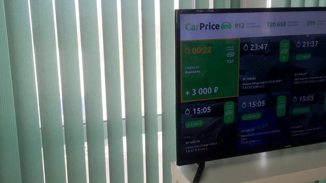 Вся правда о CarPrice, а дальше решать вам ! смотреть онлайн