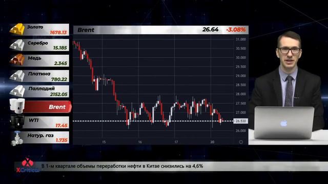 США выделят $300 млрд для малого бизнеса, бюджет РФ может быть дефицитным более чем на 5 трлн рубле смотреть онлайн