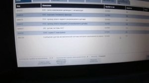 Правильный диагностический сканер для BMW, K-Dcan, Inpa, Rheingold Безопасная диагностика БМВ Х5 е7