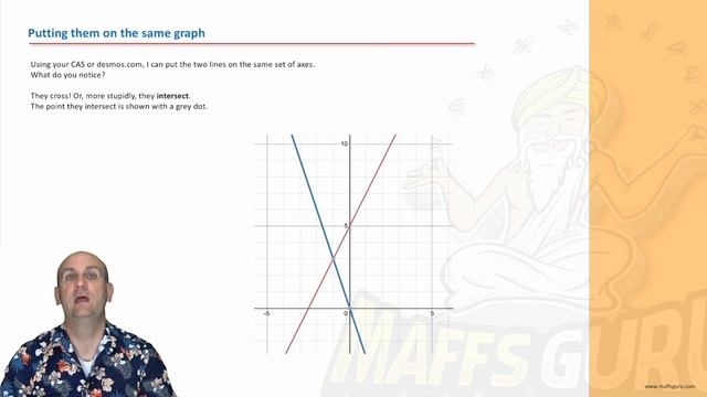 Finding the point of intersection of two linear graphs | General Maths Units 1 and 2 | MaffsGuru.co смотреть онлайн