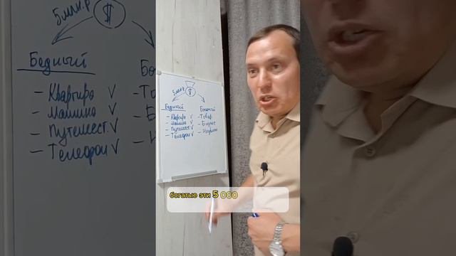 Почему богатые любят кредиты #деньги #инвестиции #АлексейБеляков