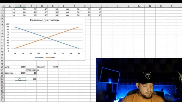 Тайм менеджмент! Как распределить изучение теории и практики смотреть онлайн