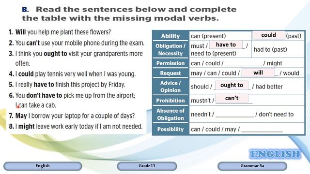 Grade 11 Science English Grammar 5a Modal verbs смотреть онлайн
