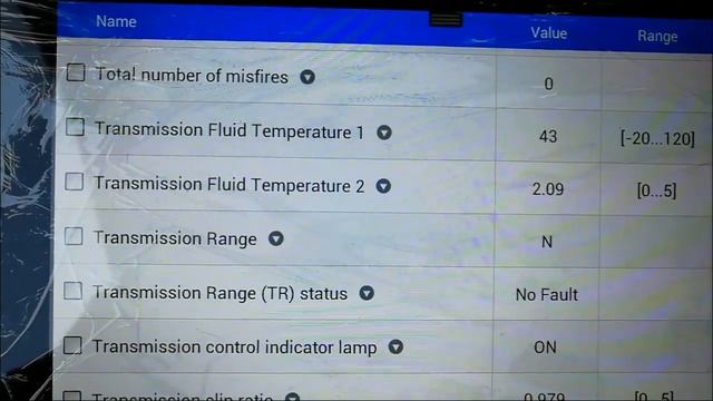 Ford Explorer 97 Problem In Gear Selector