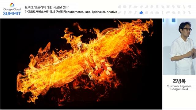[SEOUL Summit - T2] 마이크로서비스 아키텍처 구성하기: Kubernetes, Istio, Spinnaker, Knative смотреть онлайн