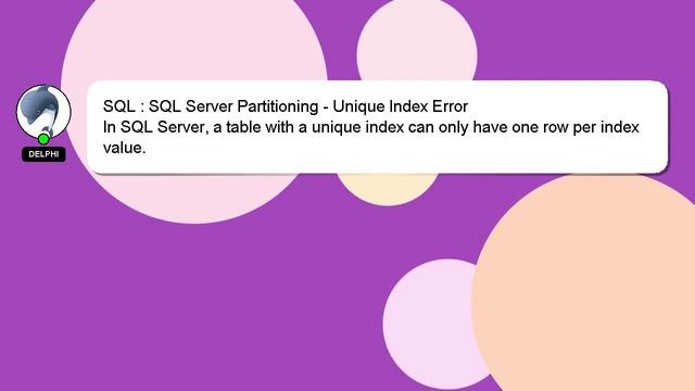 SQL : SQL Server Partitioning - Unique Index Error смотреть онлайн