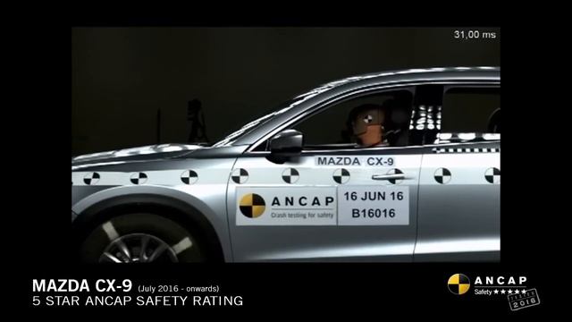 ANCAP CRASH TEST: Mazda CX-9 (July 2016 - onwards) frontal offset test at 64km/h смотреть онлайн