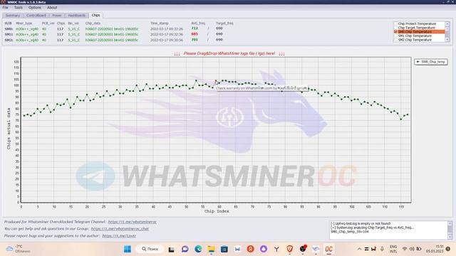 WhatsminerOC Tools. Как прочитать и визуализировать логи? смотреть онлайн