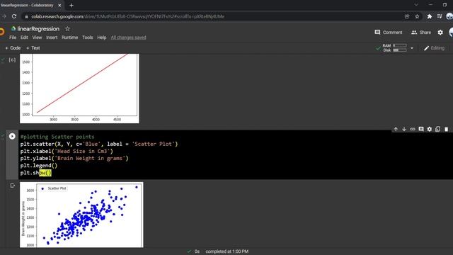 Linear Regression Model - Mathematical model as well as scikit learn model смотреть онлайн