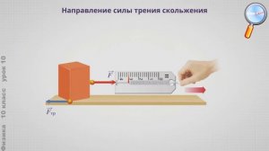 Физика 10 класс (Урок№10 - Силы трения.)