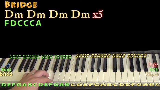 Did You Have Your Fun (R5) Piano Lesson Chord Chart смотреть онлайн