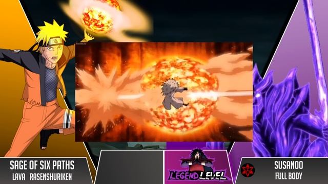 NARUTO vs SASUKE Power Levels ? (2023) смотреть онлайн