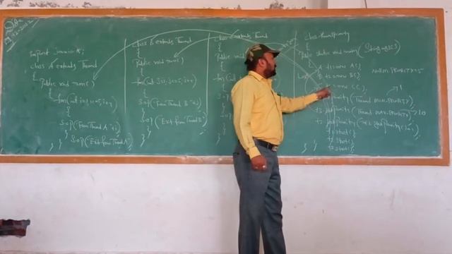 THREAD PRIORITY EXAMPLE PROGRAM IN JAVA PROGRAMMING#java смотреть онлайн