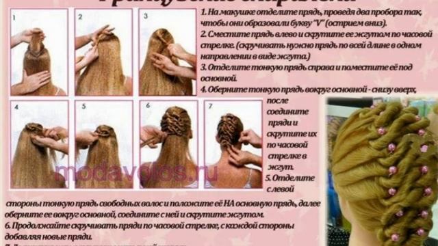 Французские спиральки. Причёски. смотреть онлайн