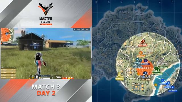 AURA•Cavella TUNJUKAN SKILL TOP GLOBALNYA SEKALI JUMSHOT KNOCK 2| Master League Match 3 day 2 смотреть онлайн