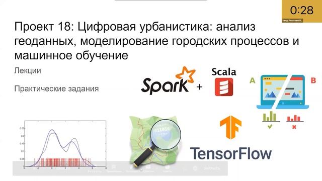 Промежуточные итоги группы проекта 18. Первый воркшоп смотреть онлайн