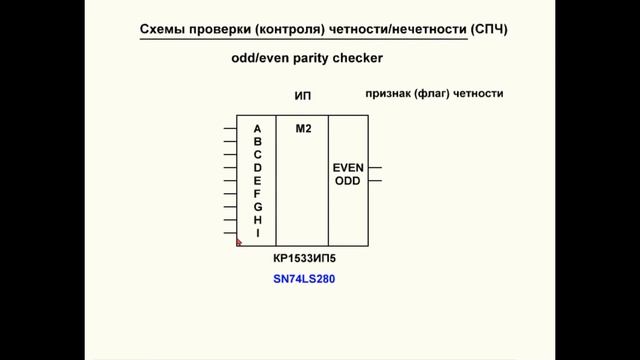 Видеоурок 76. Схемы контроля (проверки) четности (СПЧ). Часть 1 смотреть онлайн