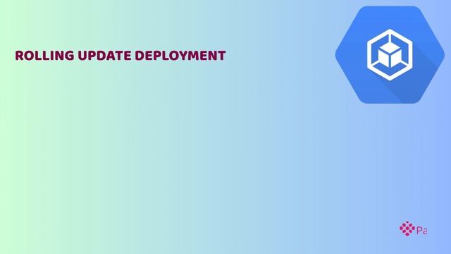Kubernetes Deployment Strategy | Types Of Kubernetes Deployment Strategy смотреть онлайн