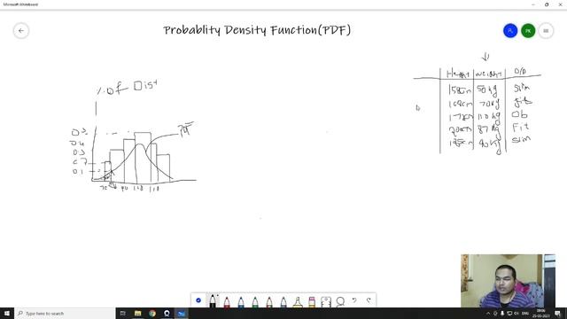 18 - Probability Density function and Cumulative Distribution Function | Data Science | смотреть онлайн