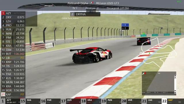 Assetto Corsa GT | 5 этап | Sepang смотреть онлайн