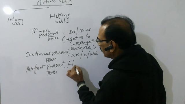 Tutorial - 4: Name of Helping Verbs - English Speaking Course for Beginners with Vipin Raval смотреть онлайн