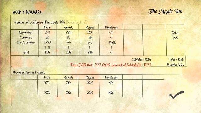 Tavernier Gameplay - 05 - Getting 50% with two groups смотреть онлайн