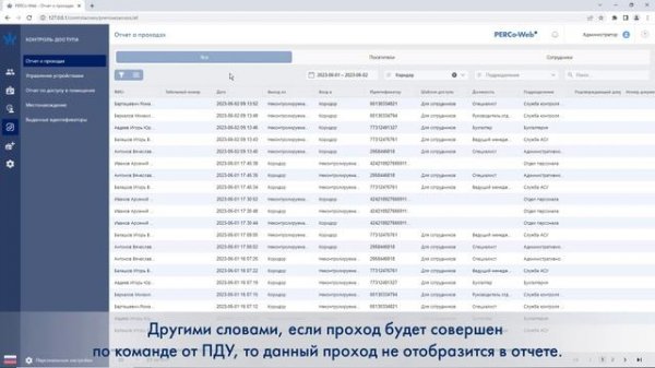 Отчеты в системе PERCo-Web