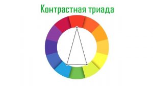 Цветовая гармония. Круг Иттена.