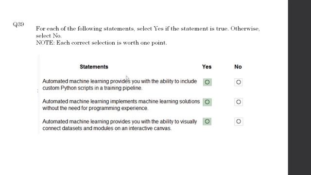 Azure AI Fundamentals Certification (AI-900) - Full Course to PASS the Exam смотреть онлайн