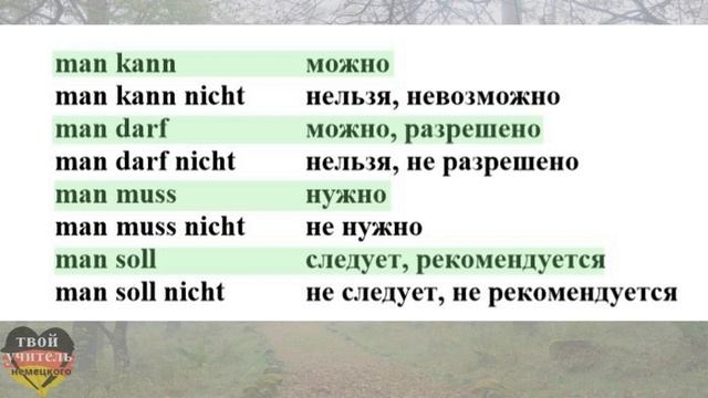 Местоимение man c модальными глаголами, тонкости перевода. Немецкий язык. смотреть онлайн