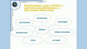 Общая информация об ОРКСЭ