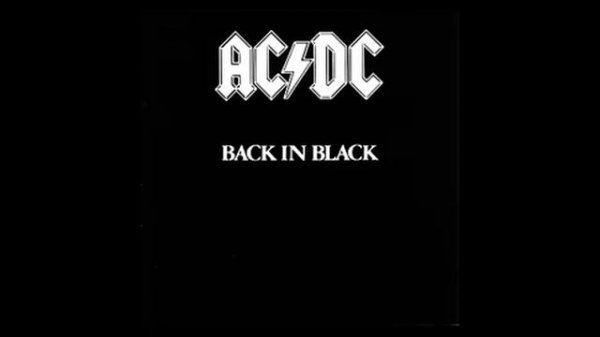 AC/DC - Back in Black Guiatr Backing Track (Without vocals and guitars)