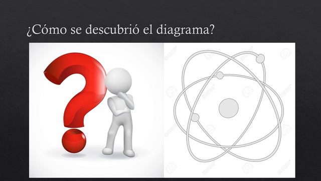 DIAGRAMA DE LEWIS смотреть онлайн