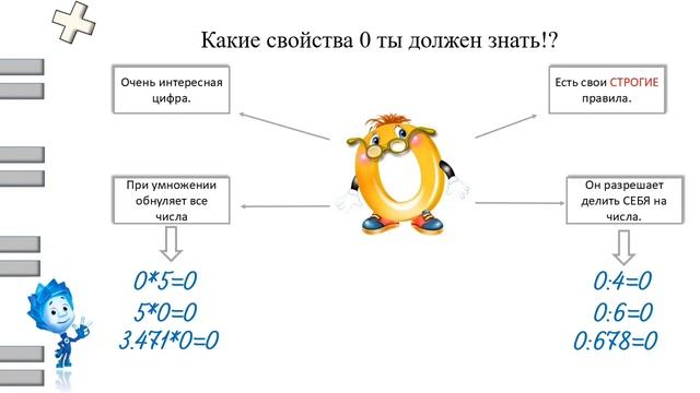 Делить или не делить?// Свойства ноля// 3 класс. смотреть онлайн