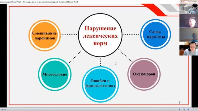 Взаимообучение педагогов по теме: 