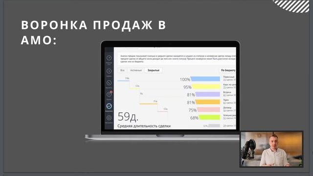 Курс интернет-маркетинга: воронка продаж. смотреть онлайн