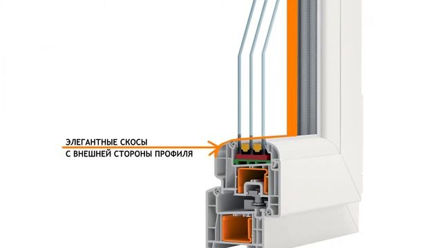 Инфографика. Создание инфографики и анимации для продвижения бизнеса. смотреть онлайн