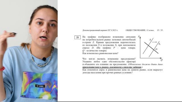 Задание №21 с графиком ЕГЭ по обществознанию