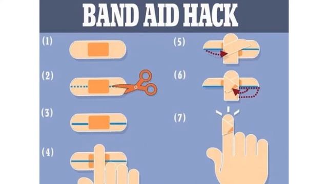 Синяки, ссадины, занозы: 7 полезных советов, которые помогут в неприятных жизненных ситуациях смотреть онлайн