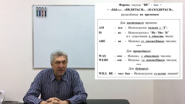 Урок 15 Латание дыр, ещё о формах ВЕ и американская шутка смотреть онлайн