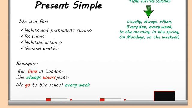 Present Simple vs Present Progressive смотреть онлайн