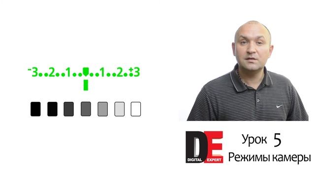 урок 5 режимы фотоаппарата смотреть онлайн