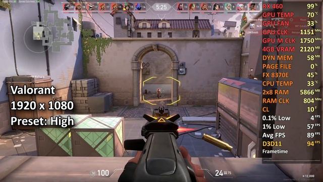 FX 8370E + RX 460 - Valorant (1080p) 2x8GB (PC) Teste de Desempenho смотреть онлайн